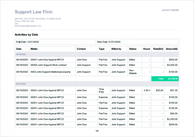 Reports module Overview - Maatdesk Support