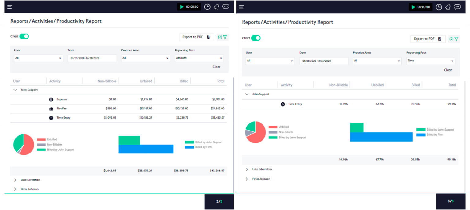 Reports module Overview - Maatdesk Support